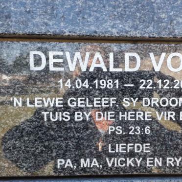 VOIGT Dewald 1981-2006
