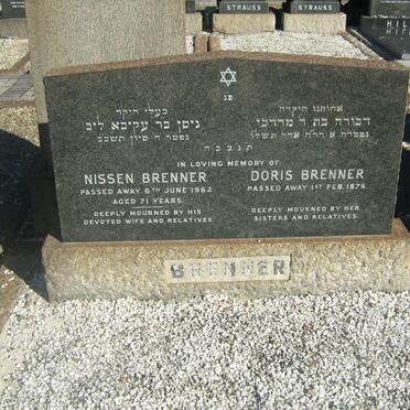 BRENNER Nissen -1962 &amp; Doris -1976