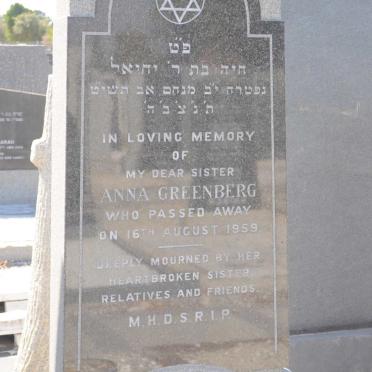 GREENBERG Anna -1959