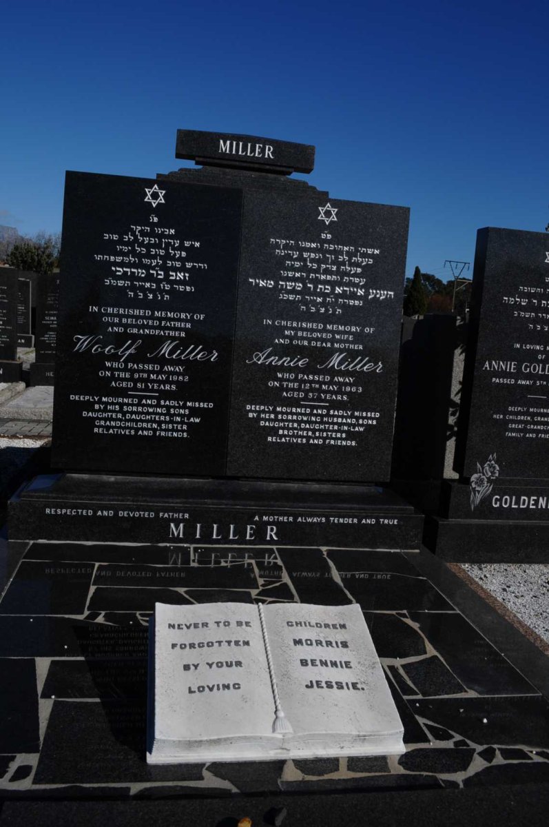 MILLER Woolf -1982 &amp; Annie -1963