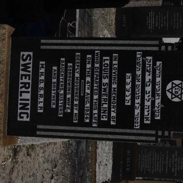 Sw - Surnames starting with the letters Sw