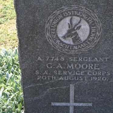 MOORE G.A. -1920