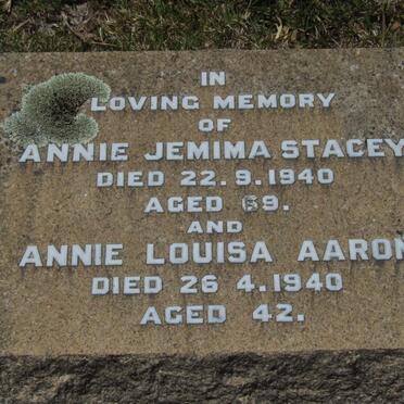 Aa - Surnames starting with the letters  Aa