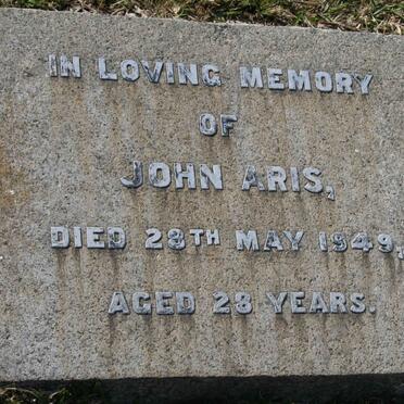 Ar - Surnames starting with the letters Ar