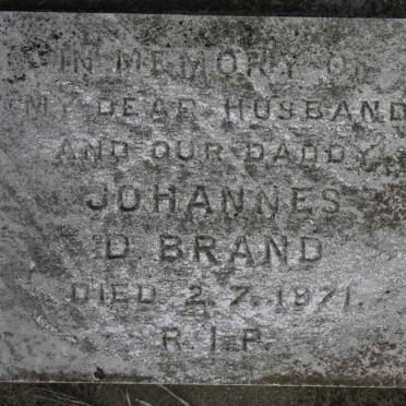 BRAND Johannes D. -1971