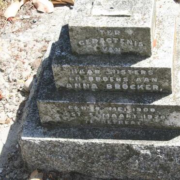 BROCKER Anna 1900-1920