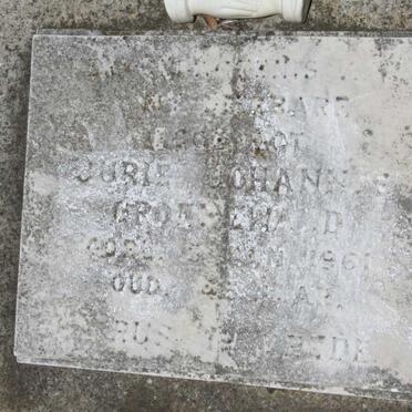 GROENEWALD Jurie Johannes -1961