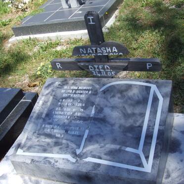 HENDRICKS Natasha -2005