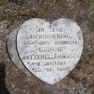 KATZENELLENBOGEN Dionne 1965-1966