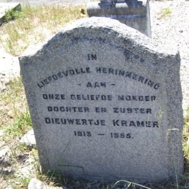 Kr - Surnames starting with the letters Kr