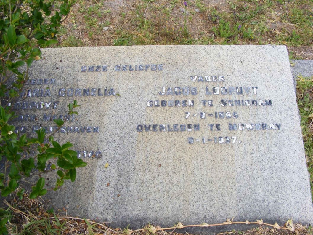 LOOPUYT Jacob 1865-1957