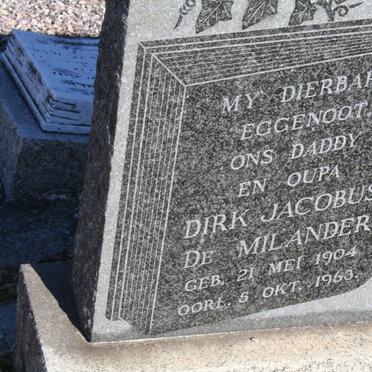 MILANDER Dirk Jacobus, de 1904-1963