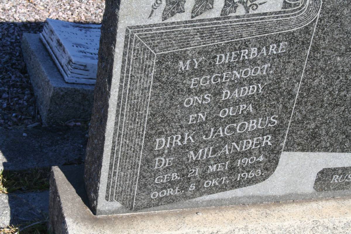 MILANDER Dirk Jacobus, de 1904-1963