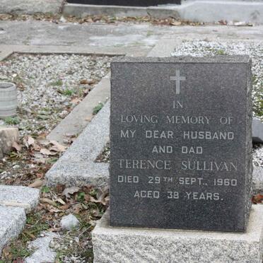 Su - Surnames starting with the letters Su