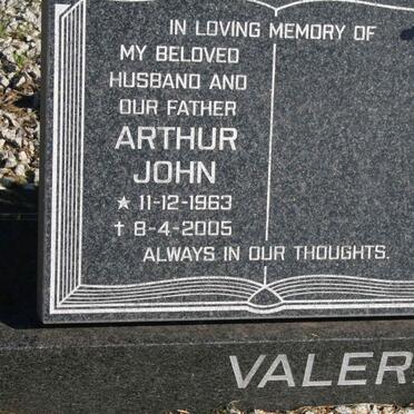 Va - Surnames starting with the letters Va