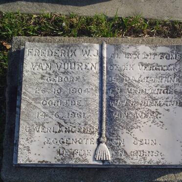 Vu - Surnames starting with the letters Vu