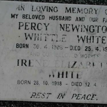 Wh - Surnames starting with the letters Wh