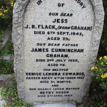 GRAHAM :: FLACK :: EDWARDS :: MINNAAR