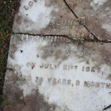 MULLER George Marthinus  -1925