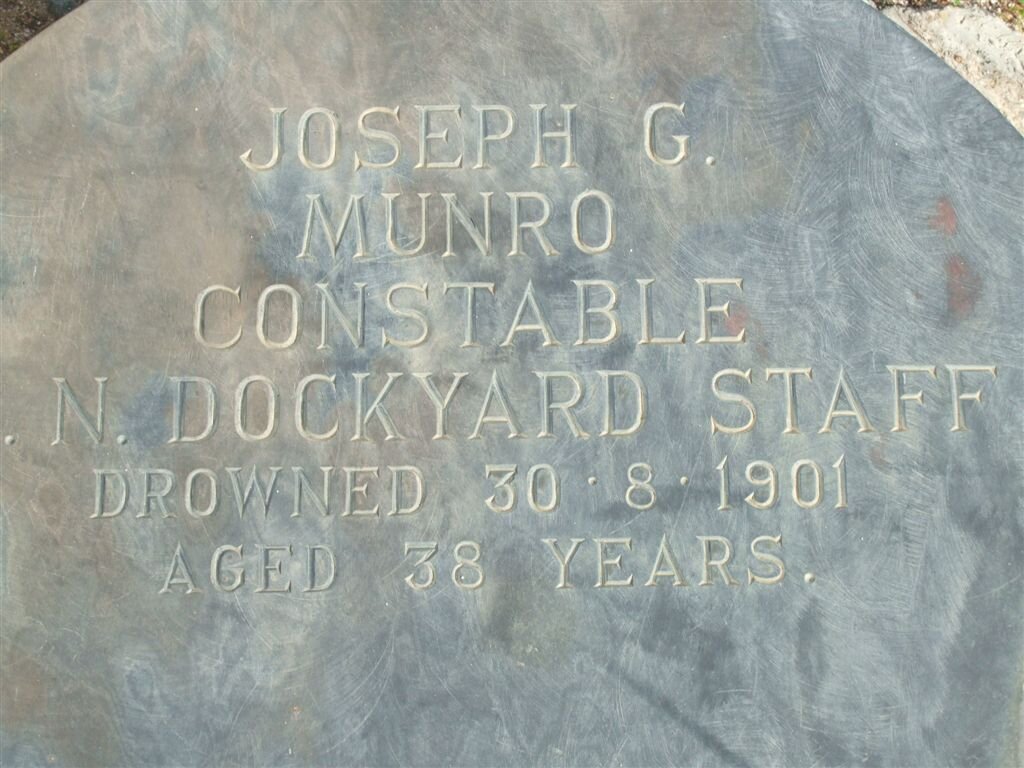 MUNRO Joseph G. -1901