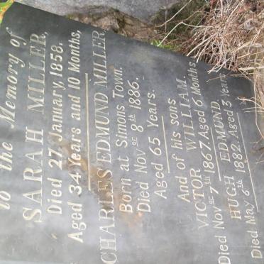 MILLER Sarah -1858 MILLER :: MILLER Charles Edmund -1886 :: MILLER Victor William -1867 :: MILLER Hugh Edmund -1882
