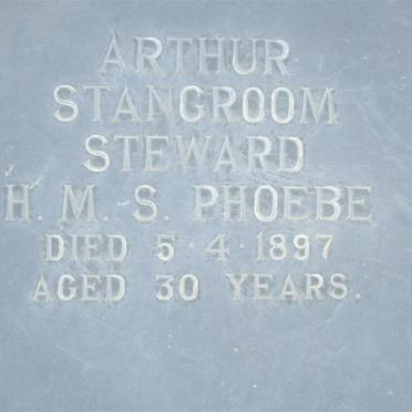STANGROOM Arthur -1897
