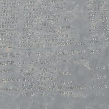 16. Men buried at Salamander Bay