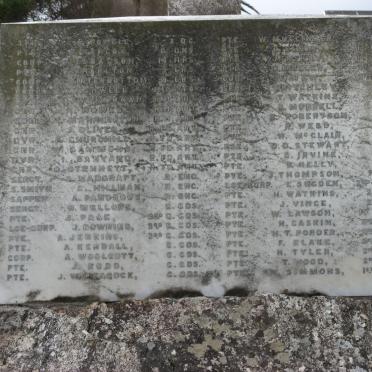 South African War Memorial 1899-1901