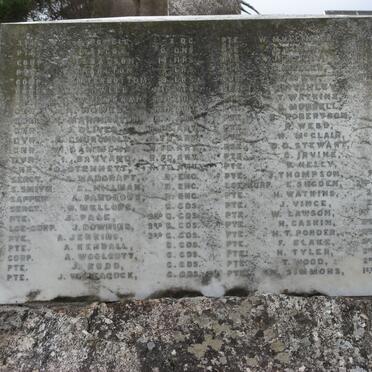 South African War Memorial 1899-1901
