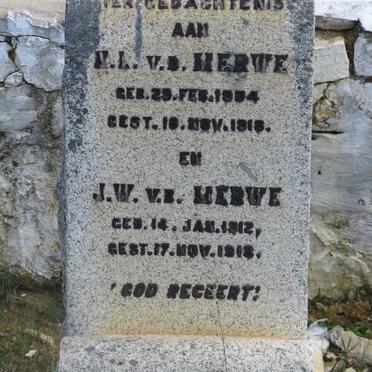 MERWE N.L., v.d. 1904-1918 :: V.D. MERWE J.W. 1912-1918