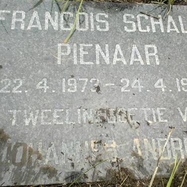 PIENAAR Francois Schalk 1973-1973 