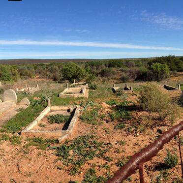 2. Overview / Oorsig