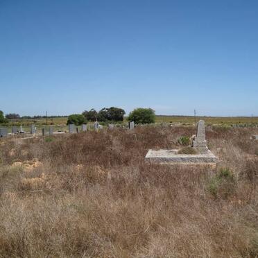 3. Overview / Oorsig