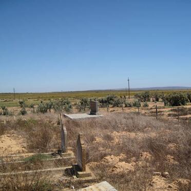 2. Overview / Oorsig