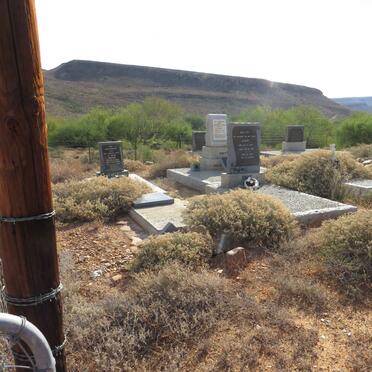 2. Overview / Oorsig