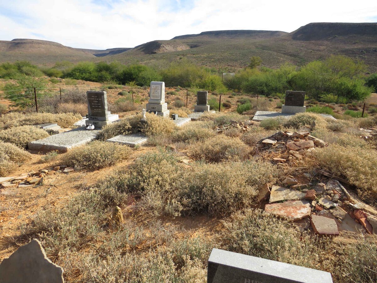 1. Overview / Oorsig