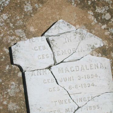 ? Anna Magdalena 1894-1894 :: ? Baba 1895-1895 :: ? Baba 1895-1895