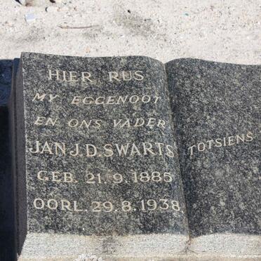 S - Surnames :: Vanne - S