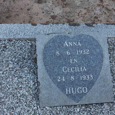 HUGO Anna -1932 :: HUGO Cecilia -1933