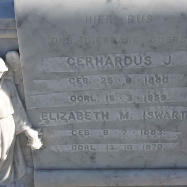 ROUX Gerhardus J., le 1880-1959 &amp; Elizabeth M. nee SWART 1883-1970