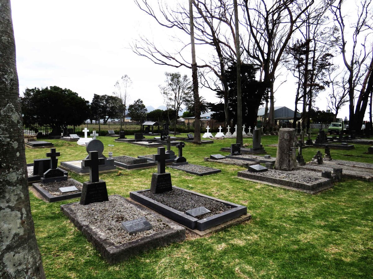 8. Overview / Oorsig