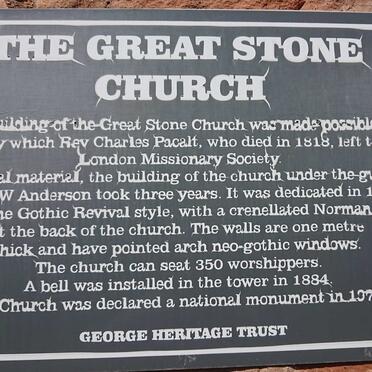 03. Oorsig / Overview