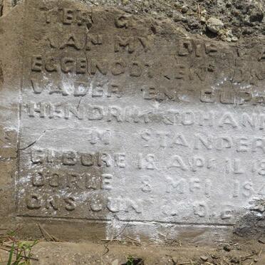 STANDER Hendrik Johannes M. 1871-1943