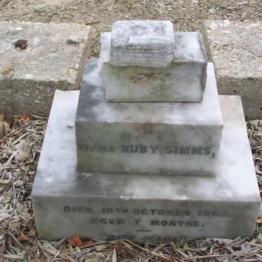 SIMMS Ruby 1902-1902