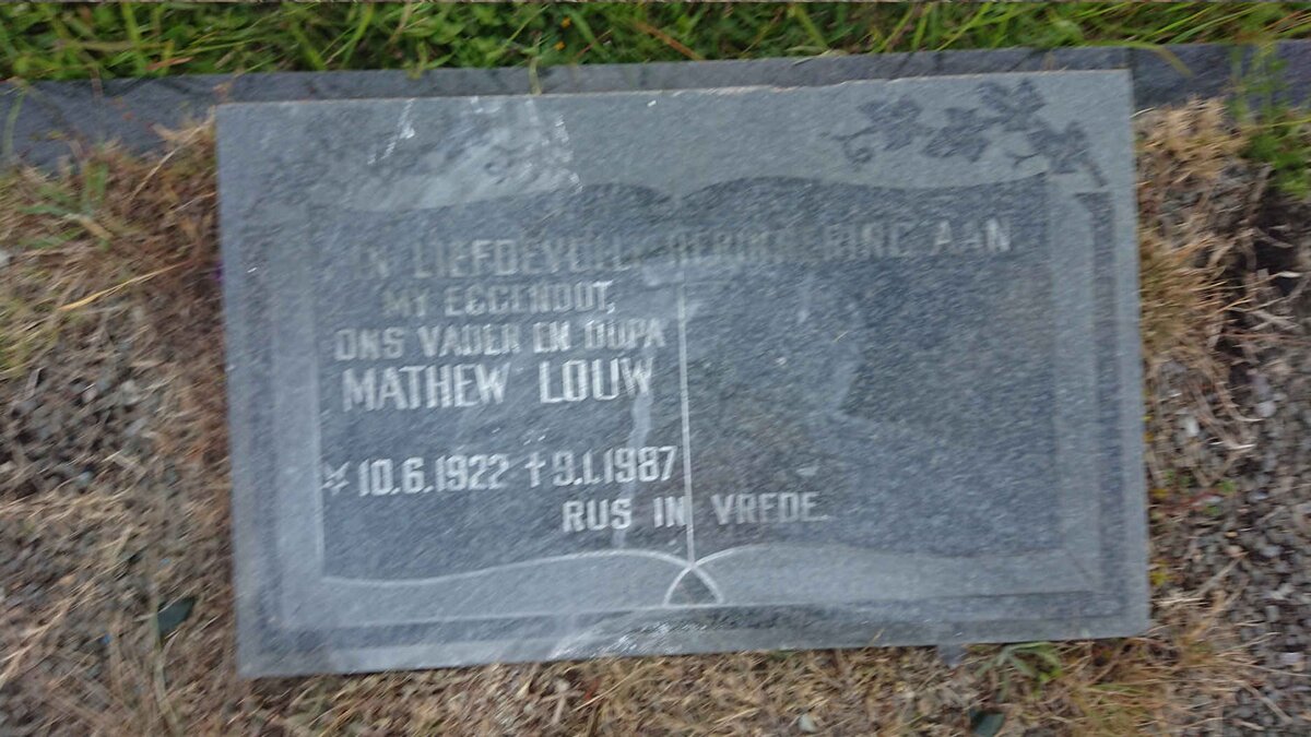LOUW Mathew 1922-1987
