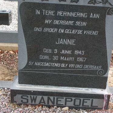 SWANEPOEL Jannie 1943-1967