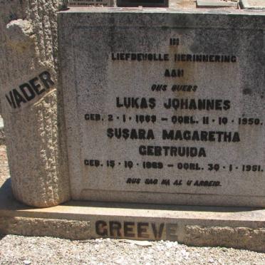 GREEVE Lukas Johannes 1869-1950 &amp; Susara Magaretha Gertruida 1869-1951