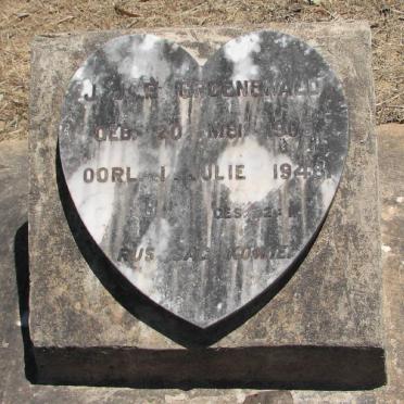 GROENEWALD J.J.B. 1905-1948