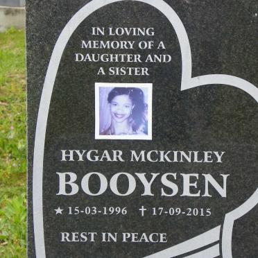 BOOYSEN Hygar Mckinley 1996-2015