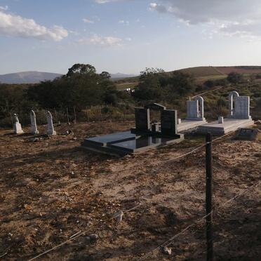 1. Overview / Oorsig